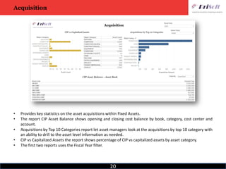 20
Acquisition
• Provides key statistics on the asset acquisitions within Fixed Assets.
• The report CIP Asset Balance shows opening and closing cost balance by book, category, cost center and
account.
• Acquisitions by Top 10 Categories report let asset managers look at the acquisitions by top 10 category with
an ability to drill to the asset level information as needed.
• CIP vs Capitalized Assets the report shows percentage of CIP vs capitalized assets by asset category.
• The first two reports uses the Fiscal Year filter.
 