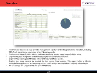 22
• The Overview dashboard page provides management a picture of the key profitability indicators, including
ROA, Profit Margins and a summary of key P&L components.
• Displays monthly profitability returns for the current fiscal quarter based on profitability ratios.
• Displays the gross margins by customer category for the current fiscal quarter.
• Displays the percentages of the cost ratios for the current fiscal quarter.
• Displays the gross margins by product for the current fiscal quarter. This report helps to identify
underperforming products by comparing Product Gross Margin with the overall Company Gross Margin.
• We can change the Ledger Name and year in the filters.
Overview
 