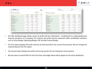 23
• The P&L dashboard page allows access to profit and loss information - fundamental to understanding the
financial soundness of a company. For instance, the profit and loss statement offers profitability indicators
such as Gross Margin, Operating Margin, EBT and Net Income Margin.
• The first report displays the profit and loss by fiscal period for the current fiscal quarter. We can change the
required Quarters for this report.
• The second report displays the profit and loss by quarter for the trailing four fiscal quarters.
• We also have an overall filter for the Fiscal Year and Ledger Name which applies to the entire dashboard.
P & L
 