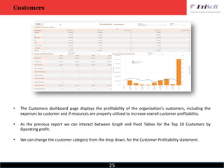 25
Customers
• The Customers dashboard page displays the profitability of the organization's customers, including the
expenses by customer and if resources are properly utilized to increase overall customer profitability.
• As the previous report we can interact between Graph and Pivot Tables for the Top 10 Customers by
Operating profit.
• We can change the customer category from the drop down, for the Customer Profitability statement.
 
