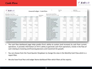 3
• The cash flow dashboard page helps predict firm's ability to sustain (and increase) its cash from current
operations. It provides information on firm's ability to generate cash from operations, trends in the flow of
cash relating to investing and financing decisions and investment for growth.
• You can choose from the Fiscal Quarter Dropdown to change the view in the Monthly Cash Flow which is a
report filter.
• We also have Fiscal Year and Ledger Name dashboard filter which filters all the reports.
Cash Flow
 