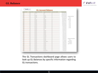 6
The GL Transactions dashboard page allows users to
look up GL Balances by specific information regarding
GL transactions.
GL Balance
 