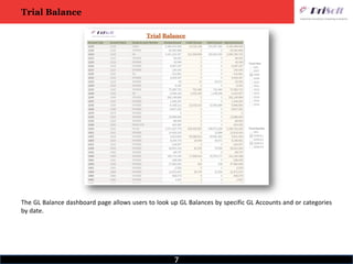 7
Trial Balance
The GL Balance dashboard page allows users to look up GL Balances by specific GL Accounts and or categories
by date.
 
