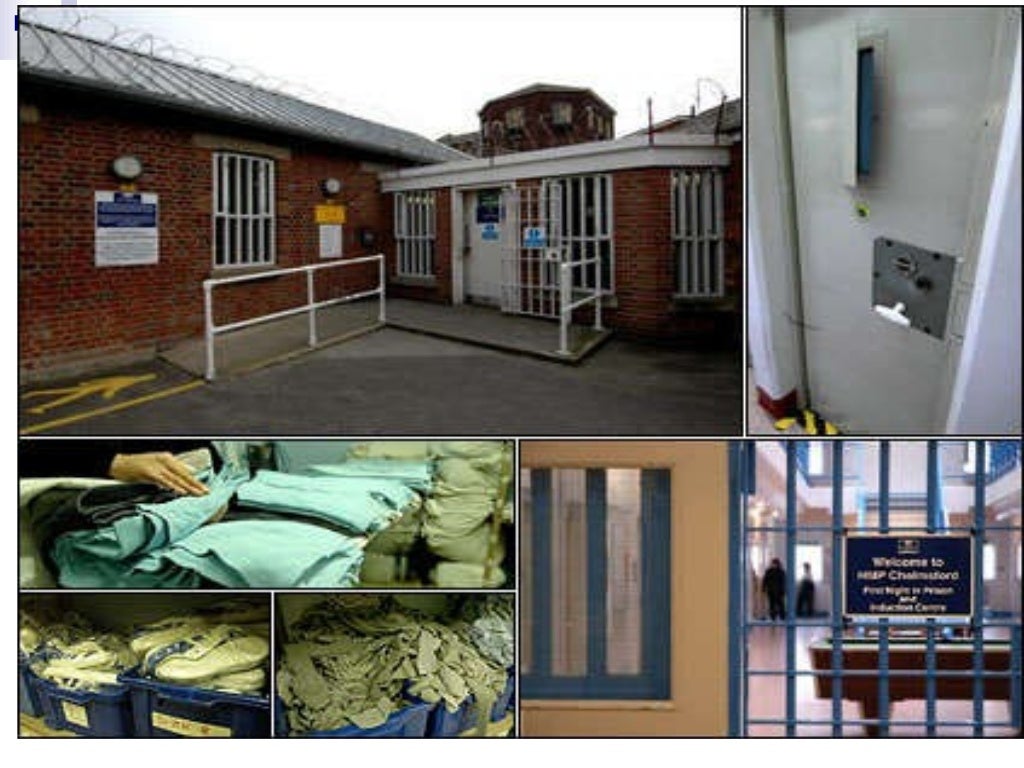 Prison Bingo Slides ppt