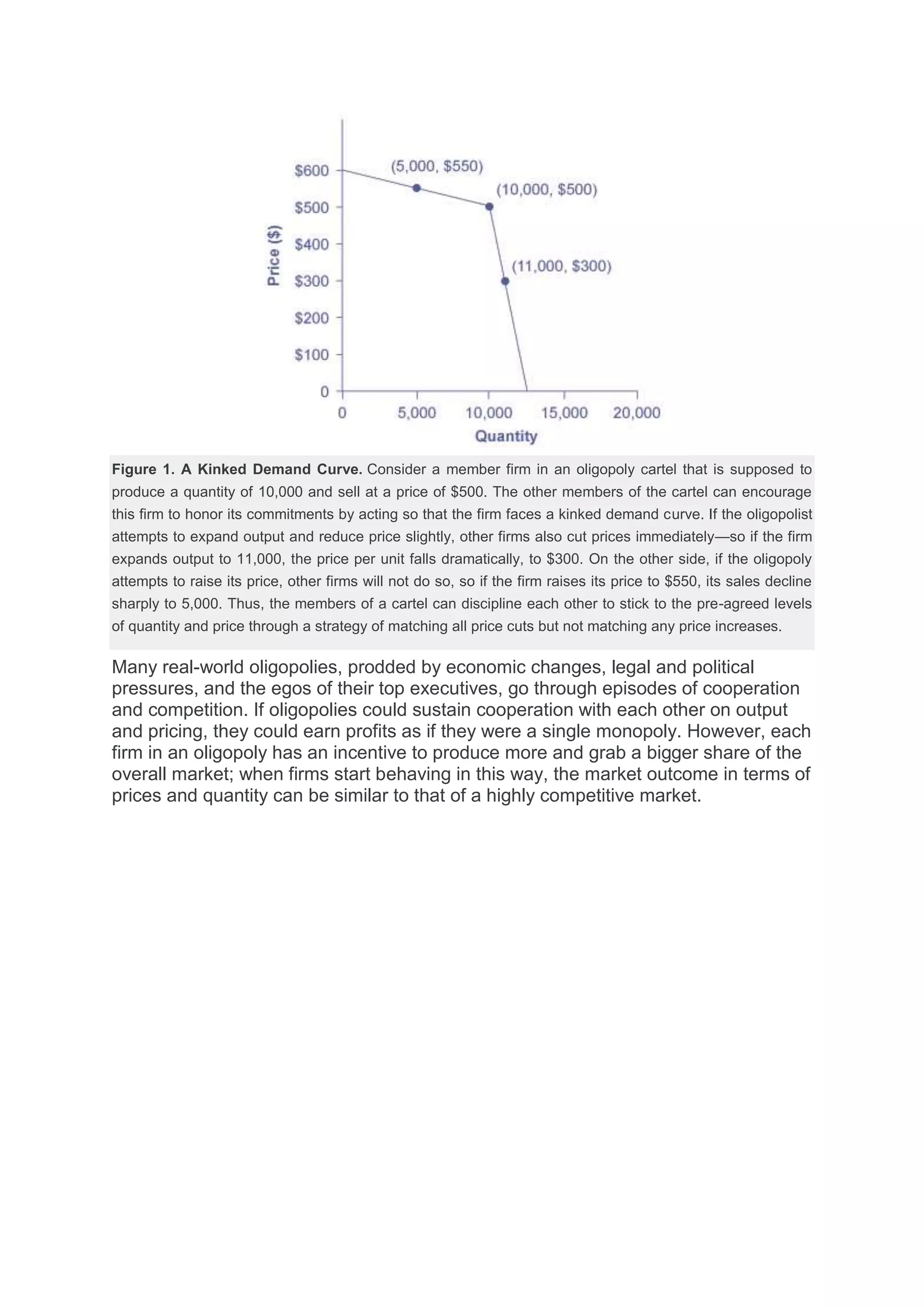 Figure 1. A Kinked Demand Curve. Consider a member firm in an oligopoly cartel that is supposed to
produce a quantity of 10,000 and sell at a price of $500. The other members of the cartel can encourage
this firm to honor its commitments by acting so that the firm faces a kinked demand curve. If the oligopolist
attempts to expand output and reduce price slightly, other firms also cut prices immediately—so if the firm
expands output to 11,000, the price per unit falls dramatically, to $300. On the other side, if the oligopoly
attempts to raise its price, other firms will not do so, so if the firm raises its price to $550, its sales decline
sharply to 5,000. Thus, the members of a cartel can discipline each other to stick to the pre-agreed levels
of quantity and price through a strategy of matching all price cuts but not matching any price increases.
Many real-world oligopolies, prodded by economic changes, legal and political
pressures, and the egos of their top executives, go through episodes of cooperation
and competition. If oligopolies could sustain cooperation with each other on output
and pricing, they could earn profits as if they were a single monopoly. However, each
firm in an oligopoly has an incentive to produce more and grab a bigger share of the
overall market; when firms start behaving in this way, the market outcome in terms of
prices and quantity can be similar to that of a highly competitive market.
 
