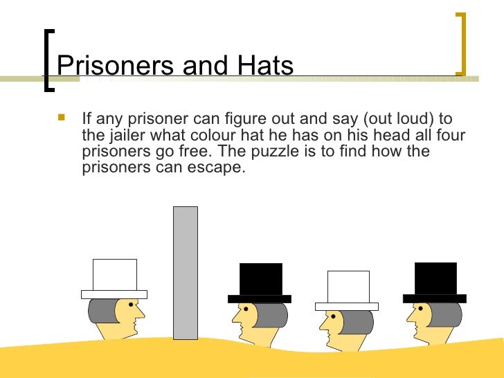 Prisoners In Sand Puzzle