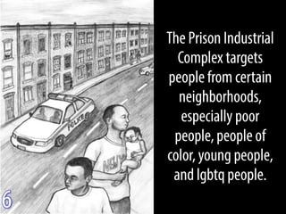 The Prison Industrial Complex | PDF