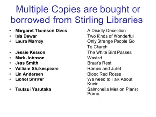Multiple Copies are bought or borrowed from Stirling Libraries   Margaret Thomson Davis A Deadly Deception Isla Dewar Two Kinds of Wonderful Laura Marney Only Strange People Go    To Church Jessie Kesson The White Bird Passes Mark Johnson Wasted Jess Smith Bruar’s Rest William Shakespeare Romeo and Juliet Lin Anderson Blood Red Roses Lionel Shriver We Need to Talk About  Kevin Tsutsui Yasutaka Salmonella Men on Planet  Porno 