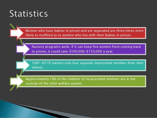 Prison nursery programs pros and cons image