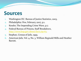 Sources
1.   Washington DC: Bureau of Justice Statistics, 2003.
2.   Philadelphia: Pew, February 2007, p.1.
3.   Kessler, The Impending Crime Wave, p.7.
4.   Federal Bureau of Prisons, Staff Breakdown,
     http://www.bop.gov/about/facts.jsp #5.
5.   Stephan, Census of Jails, 1999.
6.   American Jails, Vol. 4, No. 3. William Reginald Mills and Heather
     Barrett.
 