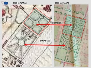 1738 M PLANAS 1901 M. PLANAS
PARTERIS
BOSKETAS
 