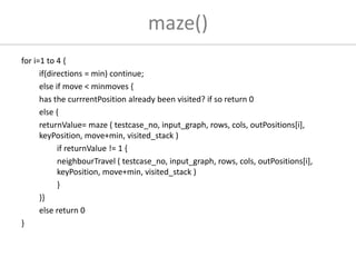 maze()
for i=1 to 4 {
if(directions = min) continue;
else if move < minmoves {
has the currrentPosition already been visited? if so return 0
else {
returnValue= maze ( testcase_no, input_graph, rows, cols, outPositions[i],
keyPosition, move+min, visited_stack )
if returnValue != 1 {
neighbourTravel ( testcase_no, input_graph, rows, cols, outPositions[i],
keyPosition, move+min, visited_stack )
}
}}
else return 0
}
 