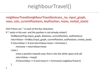 neighbourTravel()
neighbourTravel(neighbourTravel(testcase_no, input_graph,
rows, cols, currentPositions, keyPosition, move, visited_stack)
find if there are ‘.’ in each of the four directions
if ‘.’ exists in the east and this position is not already visited {
findNearestTrap (input_graph, distances, currentPosition, outPositions)
returnValue = findKey (input_graph, currentPosition, outPositions, visited_stack)
if returnValue != 0 and returnValue+move < minmoves {
minmove = returnValue+move
} else {
move a position towards east, that is into the white space and call
returnValue = maze()
if (returnValue == 0 and move+1 < minmoves) neighbourTravel ()
}
}
 