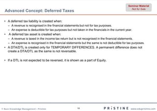 Seminar Material
                                                                                                     Not for Sale
  Advanced Concept: Deferred Taxes

  • A deferred tax liability is created when:
      – A revenue is recognised in the financial statements but not for tax purposes.
      – An expense is deductible for tax purposes but not taken in the financials in the current year.
  •   A deferred tax asset is created when:
      – A revenue is taxed in the income tax return but is not recognised in the financial statements.
      – An expense is recognised in the financial statements but the same is not deductible for tax purposes.
  • A DTA/DTL is created only for TEMPORARY DIFFERENCES. A permanent difference does not
    create a DTA/DTL as the same is not reversable.

  • If a DTL is not expected to be reversed, it is shown as a part of Equity.




© Neev Knowledge Management – Pristine                     19                                       www.edupristine.com
 