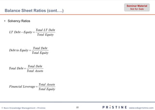 Seminar Material
                                                     Not for Sale
  Balance Sheet Ratios (cont….)

  • Solvency Ratios

                             Total LT Debt
      LT Debt  Equity 
                              Total Equity



                           Total Debt
      Debt to Equity 
                          Total Equity



                      Total Debt
      Total Debt 
                     Total Assets



                               Total Assets
      Financial Leverage 
                               Total Equity




© Neev Knowledge Management – Pristine        22    www.edupristine.com
 