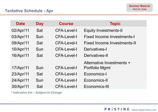 Seminar Material
                                                                            Not for Sale
Tentative Schedule - Apr


      Date           Day             Course                       Topic
   02/Apr/11         Sat           CFA-Level-I   Equity Investments-II
   03/Apr/11         Sun           CFA-Level-I   Fixed Income Investments-I
   09/Apr/11         Sat           CFA-Level-I   Fixed Income Investments-II
   10/Apr/11         Sun           CFA-Level-I   Derivatives-I
   16/Apr/11         Sat           CFA-Level-I   Derivatives-II
                                                 Alternative Investments +
   17/Apr/11         Sun           CFA-Level-I   Portfolio Mgmt
   23/Apr/11         Sat           CFA-Level-I   Economics-I
   24/Apr/11         Sun           CFA-Level-I   Economics-II
   30/Apr/11         Sat           CFA-Level-I   Economics-III
   * Indicative list – Subject to Change




                                                                             www.edupristine.com
 