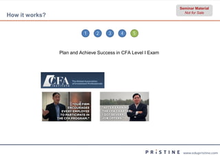 Seminar Material
                                                                 Not for Sale
How it works?


                          1     2    3     4    5



                Plan and Achieve Success in CFA Level I Exam




                                                                www.edupristine.com
 