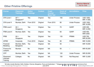 Seminar Material
                                                                                                                           Not for Sale
     Other Pristine Offerings
   Course              Classroom           Online          Content         Crash              Hours of        Accreditation        Price
                       Trainings           Trainings                       Course/            Training
                                                                           Mock Test
   CFA Level I         All* +              Yes             Original        Yes                100             Under Process        USD 1000;
                       Singapore**                                                                                                 INR 17,950
   CFA Level II        Mumbai, Delhi       From 2010       Original        From 2010          80              Under Process        USD 1000;
                                                                                                                                   INR 16,950
   FRM Level I         All +               Yes             Original        Yes                75              GARP                 USD 495;
                       Singapore                                                                                                   INR 12,950
   FRM Level II        Mumbai, Delhi       Yes             Original        Yes                60              GARP                 USD 495,
                                                                                                                                   INR 9,950
   PRM                 All +               Yes             Original        Yes                135             PRMIA                USD 795,
                       Singapore                                                                                                   INR 20,000
   APRM                Corporate           From 2010       Original        Yes                80              PRMIA                INR 10,000
   Financial           Mumbai, Delhi,      Yes             Original        NA                 50              -                    INR 18,000
   Modeling            Bangalore
   Finance for         Mumbai              No              Original        NA                 50              -                    INR 45,000
   Lawyers
   CFP                 Mumbai, Delhi       Yes             Original        NA                 120             Under Process        INR 20,000

   Placement           Colleges            No              Original        NA                 150             Not Required         INR 12,000
   Oriented
   Training

     *All cities include Mumbai, Delhi, Kolkata, Chennai, Bangalore, Pune and Hyderabad ; ** Singapore class room trainings to com
                                                                                                                               commence from
© Neev Knowledge Management – Pristine                                June 2010                                                  www.edupristine.com
 