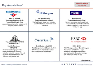 Seminar Material
 Key Associations*                                                                                               Not for Sale




             Bank Of America                           J. P. Morgan (2010)                               Mizuho (2010)
      Continuum Solutions (2010)                  Financial Modeling in Excel                    Financial Modeling in Excel
       Financial Modeling in Excel            The Real Assets Group were trained in          Bankers were using excel models that
  Associates were trained on valuation and      Excel for infrastructure and real
                                                                             real-estate      they could not understand. Conducted
           mergers and acquisitions                             modeling                      financial modeling in Excel trainings to
                                                                                                          bridge the gap




            Franklin Templeton                      Credit-Suisse India (2009)
                                                           Suisse                                         HSBC (2008)
                CFA (2010)                    Risk Management and Quant. Analysis           Risk Management and Quant. Analysis
  Students were facing a gap in the          IT Professionals of Credit
                                                                 Credit-Suisse India       New joinees in HSBC had a gap in
  overall understanding of finance           were trained on risk management.              knowledge of Risk Management and
  topics like corporate finance, FSA and                                                   quantitative skills. Conducted trainings
  valuation. Provided training for over                                                    (On campus) to bridge the gap
  100 hours to bridge the gap


                                                                                                                        *Indicative List


© Neev Knowledge Management – Pristine                                                                           www.edupristine.com
 