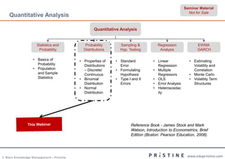 Seminar Material
                                                                                                     Not for Sale
    Quantitative Analysis

                                                 Quantitative Analysis


                    Statistics and          Probability      Sampling &            Regression             EWMA
                     Probability           Distributions     Hyp. Testing           Analysis              GARCH

                  • Basics of            • Properties of   • Standard           • Linear             • Estimating
                    Probability            Distributions     Error                Regression           Volatility and
                  • Population             – Discrete/     • Formulating        • Multiple             Correlation
                    and Sample             Continuous        Hypothesis           Regressors         • Monte Carlo
                    Statistics           • Binomial        • Type I and II      • OLS                • Volatility Term
                                           Distribution      Errors             • Error Analysis       Structures
                                         • Normal                               • Heteroscedac
                                           Distribution                           ity




                                                                    Reference Book - James Stock and Mark
                                                                    Watson, Introduction to Econometrics, Brief
                                                                    Edition (Boston: Pearson Education, 2008).




© Neev Knowledge Management – Pristine                                                              www.edupristine.com
 