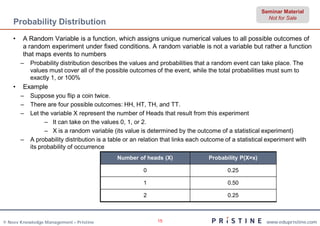 Seminar Material
                                                                                                         Not for Sale
    Probability Distribution
    •   A Random Variable is a function, which assigns unique numerical values to all possible outcomes of
        a random experiment under fixed conditions. A random variable is not a variable but rather a function
        that maps events to numbers
        –   Probability distribution describes the values and probabilities that a random event can take place. The
            values must cover all of the possible outcomes of the event, while the total probabilities must sum to
            exactly 1, or 100%
    •   Example
        –   Suppose you flip a coin twice.
        –   There are four possible outcomes: HH, HT, TH, and TT.
        –   Let the variable X represent the number of Heads that result from this experiment
                  – It can take on the values 0, 1, or 2.
                  – X is a random variable (its value is determined by the outcome of a statistical experiment)
        –   A probability distribution is a table or an relation that links each outcome of a statistical experiment with
            its probability of occurrence
                                              Number of heads (X)                 Probability P(X=x)

                                                        0                                0.25

                                                        1                                0.50

                                                        2                                0.25



© Neev Knowledge Management – Pristine                        15                                         www.edupristine.com
 