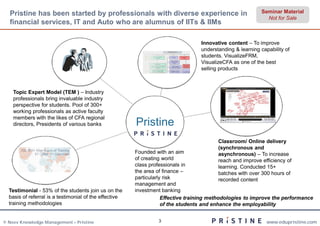 Pristine has been started by professionals with diverse experience in                                    Seminar Material
                                                                                                             Not for Sale
  financial services, IT and Auto who are alumnus of IITs & IIMs

                                                                                  Innovative content – To improve
                                                                                  understanding & learning capability of
                                                                                  students. VisualizeFRM,
                                                                                  VisualizeCFA as one of the best
                                                                                  selling products



    Topic Expert Model (TEM ) – Industry
    professionals bring invaluable industry
    perspective for students. Pool of 300+
    working professionals as active faculty
    members with the likes of CFA regional
    directors, Presidents of various banks              Pristine
                                                                                         Classroom/ Online delivery
                                                                                         (synchronous and
                                                        Founded with an aim              asynchronous) – To increase
                                                        of creating world                reach and improve efficiency of
                                                        class professionals in           learning. Conducted 15+
                                                        the area of finance –            batches with over 300 hours of
                                                        particularly risk                recorded content
                                                        management and
  Testimonial - 53% of the students join us on the      investment banking
  basis of referral is a testimonial of the effective               Effective training methodologies to improve the performance
  training methodologies                                            of the students and enhance the employability


© Neev Knowledge Management – Pristine                           3                                            www.edupristine.com
 