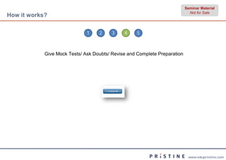Seminar Material
                                                                             Not for Sale
How it works?

                              1    2     3    4     5



            Give Mock Tests/ Ask Doubts/ Revise and Complete Preparation




                                                                            www.edupristine.com
 