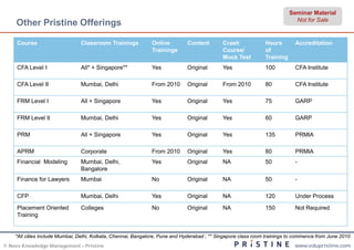 Seminar Material
                                                                                                                             Not for Sale
    Other Pristine Offerings

     Course                     Classroom Trainings            Online         Content        Crash              Hours        Accreditation
                                                               Trainings                     Course/            of
                                                                                             Mock Test          Training
     CFA Level I                All* + Singapore**             Yes            Original       Yes                100          CFA Institute

     CFA Level II               Mumbai, Delhi                  From 2010      Original       From 2010          80           CFA Institute

     FRM Level I                All + Singapore                Yes            Original       Yes                75           GARP

     FRM Level II               Mumbai, Delhi                  Yes            Original       Yes                60           GARP

     PRM                        All + Singapore                Yes            Original       Yes                135          PRMIA

     APRM                       Corporate                      From 2010      Original       Yes                80           PRMIA
     Financial Modeling         Mumbai, Delhi,                 Yes            Original       NA                 50           -
                                Bangalore
     Finance for Lawyers        Mumbai                         No             Original       NA                 50           -

     CFP                        Mumbai, Delhi                  Yes            Original       NA                 120          Under Process

     Placement Oriented         Colleges                       No             Original       NA                 150          Not Required
     Training


    *All cities include Mumbai, Delhi, Kolkata, Chennai, Bangalore, Pune and Hyderabad ; ** Singapore class room trainings to commence from June 2010
© Neev Knowledge Management – Pristine                                                                                       www.edupristine.com
 