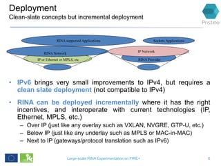 Deployment
Clean-slate concepts but incremental deployment
Large-scale RINA Experimentation on FIRE+ 6
• IPv6 brings very ...