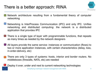 There is a better approach: RINA
• Network architecture resulting from a fundamental theory of computer
networking
• Netwo...
