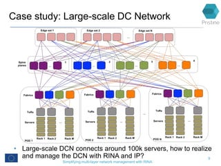 Case study: Large-scale DC Network
• Large-scale DCN connects around 100k servers, how to realize
and manage the DCN with ...