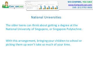WE COMPARE, YOU SAVE
www.iCompareLoan.com
SMS: (65) 9782-8606
National Universities
The older teens can think about gettin...