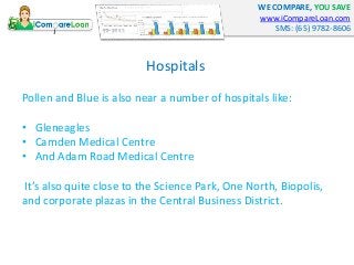 WE COMPARE, YOU SAVE
www.iCompareLoan.com
SMS: (65) 9782-8606
Hospitals
Pollen and Blue is also near a number of hospitals...