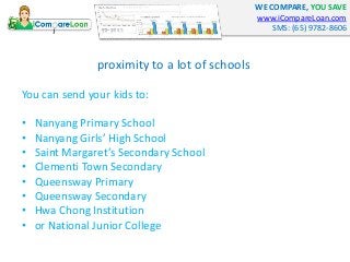 WE COMPARE, YOU SAVE
www.iCompareLoan.com
SMS: (65) 9782-8606
proximity to a lot of schools
You can send your kids to:
• N...