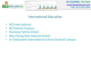 WE COMPARE, YOU SAVE
www.iCompareLoan.com
SMS: (65) 9782-8606
International Education
• ACS International
• ISS Preston Ca...