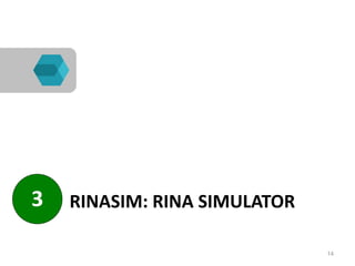 RINASIM: RINA SIMULATOR
14
3
 
