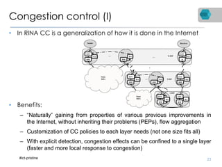 Congestion control (I)
• In RINA CC is a generalization of how it is done in the Internet
• Benefits:
– “Naturally” gaining from properties of various previous improvements in
the Internet, without inheriting their problems (PEPs), flow aggregation
– Customization of CC policies to each layer needs (not one size fits all)
– With explicit detection, congestion effects can be confined to a single layer
(faster and more local response to congestion)
23
… 2-DIF
1-DIF
…
Some
DIFs
RM
T
RA
EFC
P
Some
DIFs
N-DIF
Sender Receiver
RM
T
RA
RM
T
RA
EFC
P
RM
T
RA
EFC
P
RM
T
RA
RM
T
RA
EFC
P
RM
T
RA
EFC
P
R
M
T
RA
EFC
P……
#ict-pristine
 