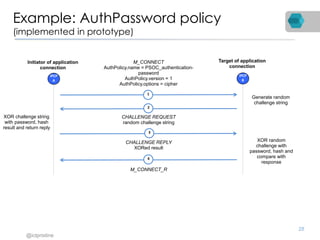 Example: AuthPassword policy
(implemented in prototype)
28
IPCP
A
IPCP
B
Target of application
connection
Initiator of application
connection
1
M_CONNECT
AuthPolicy.name = PSOC_authentication-
password
AuthPolicy.version = 1
AuthPolicy.options = cipher
2
Generate random
challenge string
CHALLENGE REQUEST
random challenge string
3
XOR challenge string
with password, hash
result and return reply
CHALLENGE REPLY
XORed result
4
XOR random
challenge with
password, hash and
compare with
response
M_CONNECT_R
@ictpristine
 
