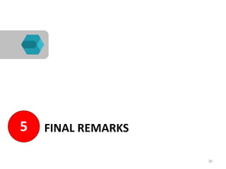 FINAL REMARKS
30
5
 