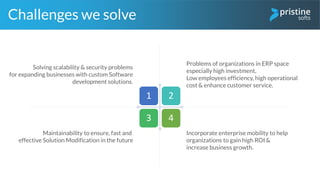 Problems of organizations in ERP space
especially high investment,
Low employees efficiency, high operational
cost & enhance customer service.
Incorporate enterprise mobility to help
organizations to gain high ROI &
increase business growth.
Solving scalability & security problems
for expanding businesses with custom Software
development solutions.
Challenges we solve
1 2
3 4
Maintainability to ensure, fast and
effective Solution Modification in the future
 