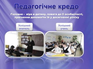 Головне - віра в дитину, повага до її особистості,
  прагнення допомогти їй у досягненні успіху


     Успішний                   Успішний
      вчитель                     учень
 