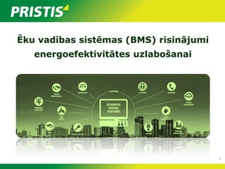 1
Ēku vadības sistēmas (BMS) risinājumi
energoefektivitātes uzlabošanai
 