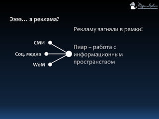 Ээээ… а реклама?Рекламу загнали в рамки!Пиар – работа с информационным пространствомСМИСоц. медиаWoM