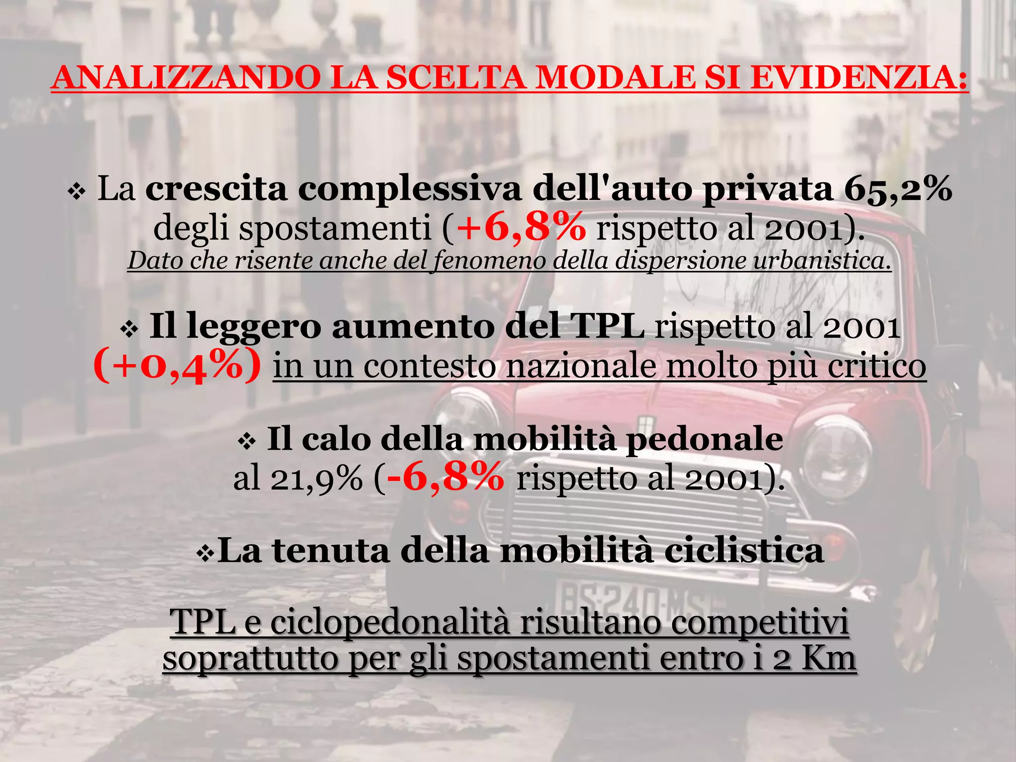 Prit 2025 Documento Preliminare PPT