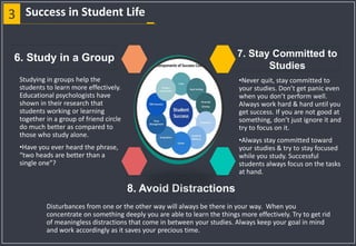 3
8. Avoid Distractions
7. Stay Committed to
Studies
6. Study in a Group
Studying in groups help the
students to learn more effectively.
Educational psychologists have
shown in their research that
students working or learning
together in a group of friend circle
do much better as compared to
those who study alone.
•Have you ever heard the phrase,
“two heads are better than a
single one”?
•Never quit, stay committed to
your studies. Don’t get panic even
when you don’t perform well.
Always work hard & hard until you
get success. If you are not good at
something, don’t just ignore it and
try to focus on it.
•Always stay committed toward
your studies & try to stay focused
while you study. Successful
students always focus on the tasks
at hand.
Disturbances from one or the other way will always be there in your way. When you
concentrate on something deeply you are able to learn the things more effectively. Try to get rid
of meaningless distractions that come in between your studies. Always keep your goal in mind
and work accordingly as it saves your precious time.
Success in Student Life
 