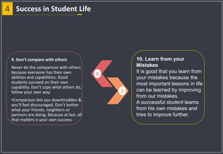 4
B
A
9. Don’t compare with others
Never do the comparison with others
because everyone has their own
abilities and capabilities. Good
students succeed on their own
capability. Don’t copy what others do,
follow your own way.
•Comparison lets you downtrodden &
you’ll feel discouraged. Don’t bother
what your friends, neighbors or
partners are doing. Because at last, all
that matters is your own success.
10. Learn from your
Mistakes
It is good that you learn from
your mistakes because the
most important lessons in life
can be learned by improving
from our mistakes.
A successful student learns
from his own mistakes and
tries to improve further.
Success in Student Life
 