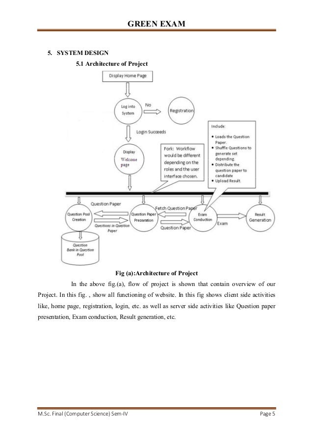Architecture Design Exam delighful architecture design exam traditional workflow a Architecture Design Exam delighful architecture design exam traditional workflow a