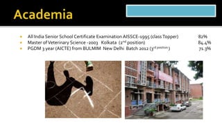  All India Senior School Certificate Examination AISSCE-1995 (class Topper) 82%
 Master ofVeterinary Science -2003 Kolkata (2nd position) 84.4%
 PGDM 3 year (AICTE) from BULMIM New Delhi Batch 2012 (3rd position ) 71.3%
 
