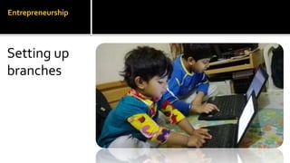 Entrepreneurship
Setting up
branches
 