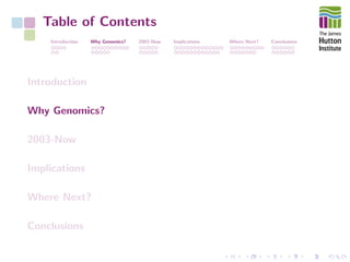 Table of Contents
Introduction Why Genomics? 2003-Now Implications Where Next? Conclusions
Introduction
Why Genomics?
2003-Now
Implications
Where Next?
Conclusions
 